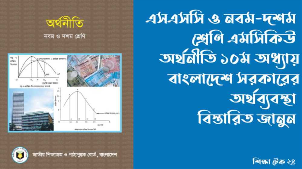 SSC অর্থনীতি ১০ম অধ্যায় MCQ সাজেশন