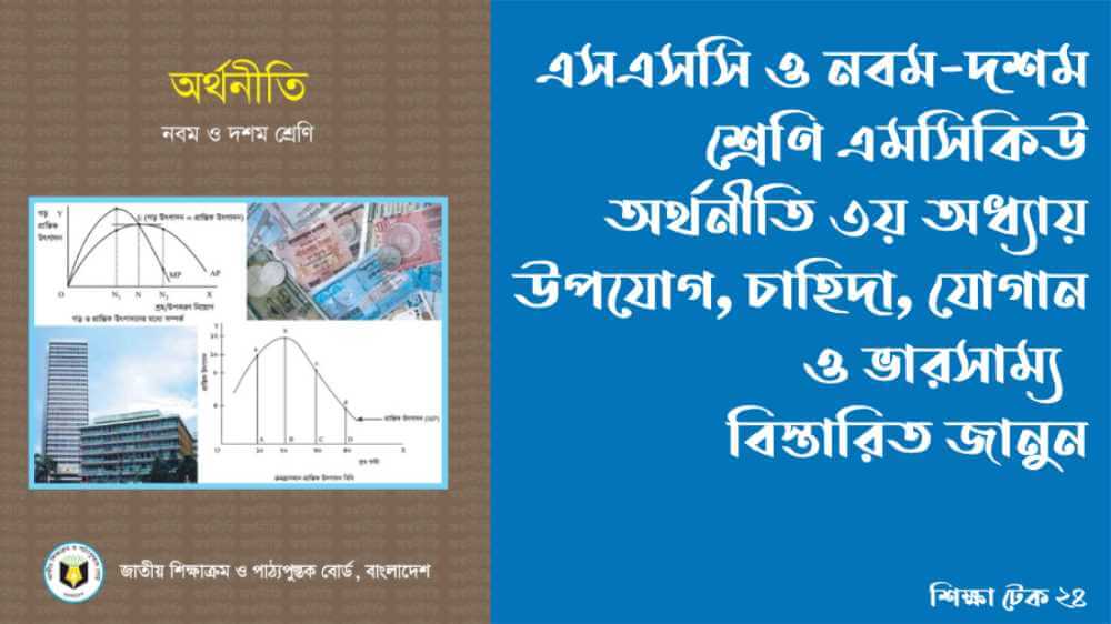 SSC অর্থনীতি ৩য় অধ্যায় MCQ