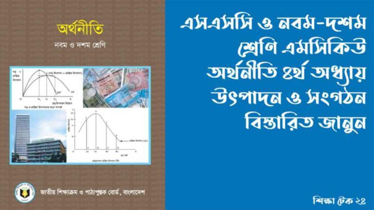 ssc অর্থনীতি ৪র্থ অধ্যায় mcq সাজেশন