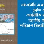 SSC অর্থনীতি ৬ষ্ঠ অধ্যায় MCQ সাজেশন
