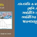 অর্থনীতি ২য় অধ্যায় MCQ