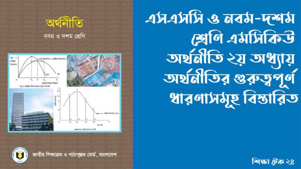 অর্থনীতি ২য় অধ্যায় MCQ