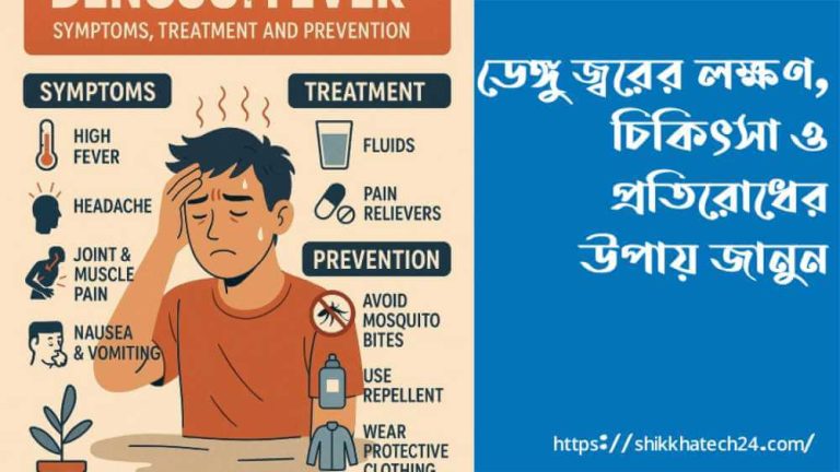 ডেঙ্গু জ্বরের লক্ষণ, চিকিৎসা ও প্রতিরোধের উপায়