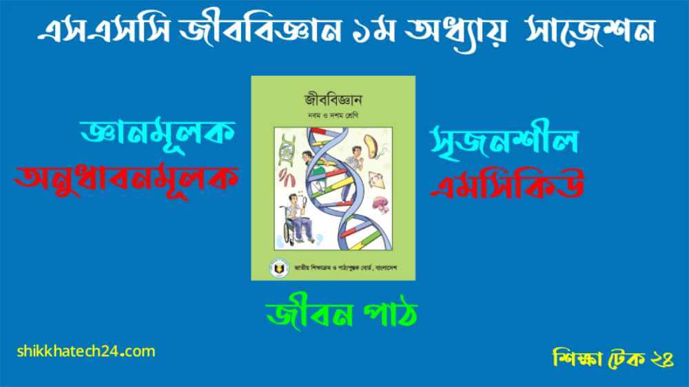এসএসসি জীববিজ্ঞান ১ম অধ্যায় MCQ সাজেশন ২০২৬