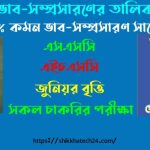 ভাব-সম্প্রসারণের তালিকা : এসএসসি ২০২৬ ১০০% কমন ভাব-সম্প্রসারণ সাজেশন