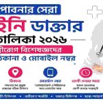 পাবনার সেরা গাইনি ডাক্তার তালিকা ২০২৬
