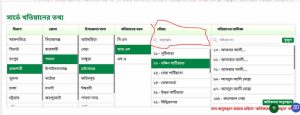 বি আর এস খতিয়ান অনলাইন যাচাই করার নিয়ম