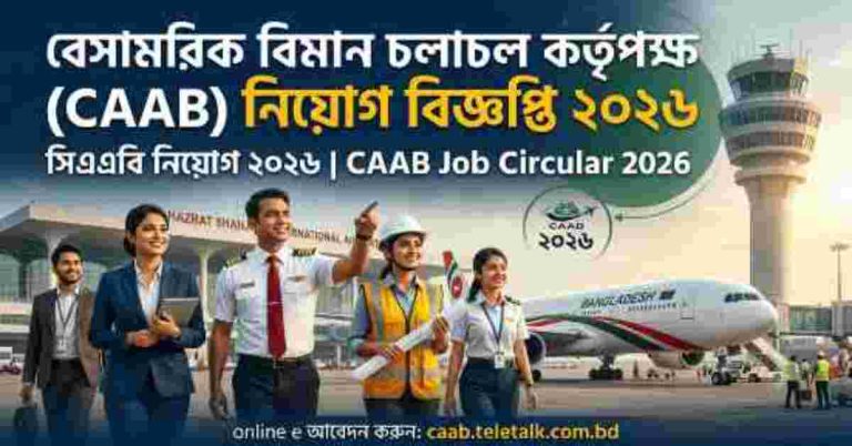CAAB Job Circular 2026