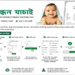 অনলাইনে জন্ম নিবন্ধন যাচাই