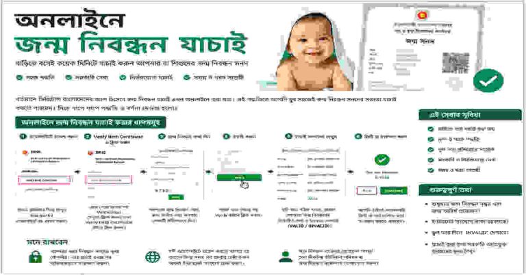 অনলাইনে জন্ম নিবন্ধন যাচাই