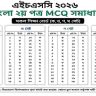এইচএসসি ২০২৬ বাংলা ২য় পত্র MCQ সমাধান