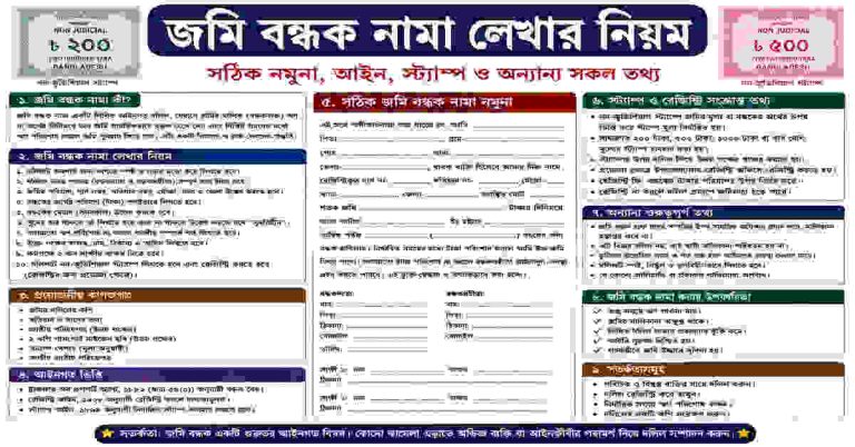 জমি বন্ধক নামা লেখার নিয়ম