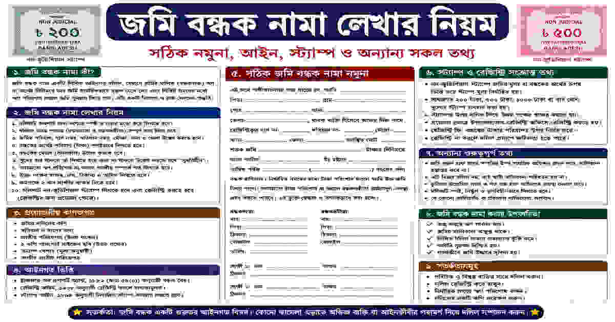 জমি বন্ধক নামা লেখার নিয়ম