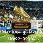 ফিফা বিশ্বকাপ গোল্ডেন বুট বিজয়ীদের তালিকা