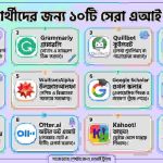 শিক্ষার্থীদের জন্য ১০টি সেরা এআই টুলস