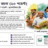 শ্রমের মর্যাদা রচনা ২০ পয়েন্ট