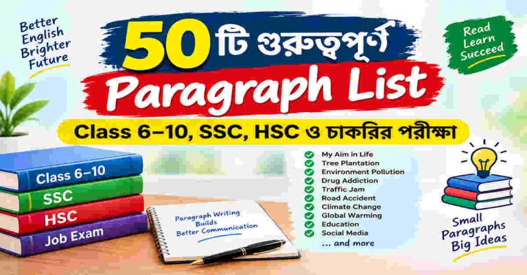 50 important Paragraph List