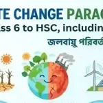 Climate Change Paragraph