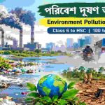 Environment Pollution Paragraph