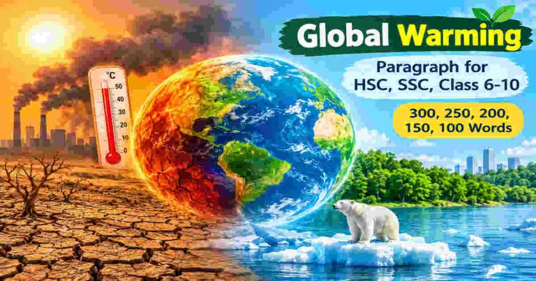 Global Warming Paragraph