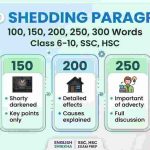Load Shedding Paragraph