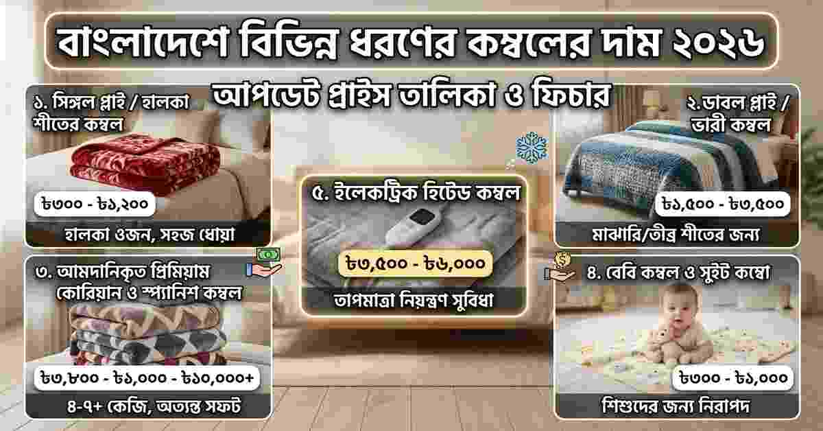 কম্বল এর দাম ২০২৬