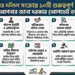 জমির দলিল