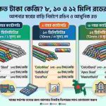 রড কত টাকা কেজি ২০২৬